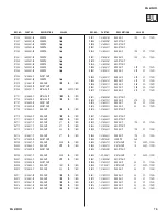 Предварительный просмотр 76 страницы Sony KDL-23S2000 Operating Instructions (KDL23S2000) Service Manual