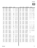 Предварительный просмотр 77 страницы Sony KDL-23S2000 Operating Instructions (KDL23S2000) Service Manual