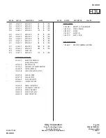 Предварительный просмотр 81 страницы Sony KDL-23S2000 Operating Instructions (KDL23S2000) Service Manual