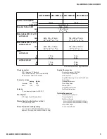 Предварительный просмотр 5 страницы Sony KDL-26M3000 - 26" Bravia M-series Digital Lcd Television Service Manual