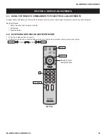 Предварительный просмотр 38 страницы Sony KDL-26M3000 - 26" Bravia M-series Digital Lcd Television Service Manual