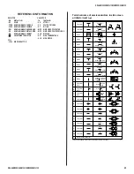 Предварительный просмотр 41 страницы Sony KDL-26M3000 - 26" Bravia M-series Digital Lcd Television Service Manual