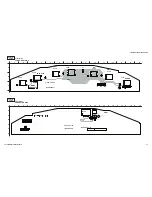 Предварительный просмотр 61 страницы Sony KDL-26M3000 - 26" Bravia M-series Digital Lcd Television Service Manual