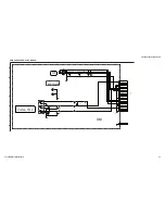 Предварительный просмотр 64 страницы Sony KDL-26M3000 - 26" Bravia M-series Digital Lcd Television Service Manual