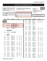 Предварительный просмотр 71 страницы Sony KDL-26M3000 - 26" Bravia M-series Digital Lcd Television Service Manual