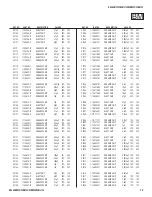 Предварительный просмотр 72 страницы Sony KDL-26M3000 - 26" Bravia M-series Digital Lcd Television Service Manual