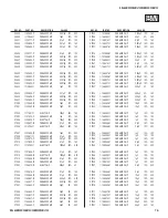 Предварительный просмотр 74 страницы Sony KDL-26M3000 - 26" Bravia M-series Digital Lcd Television Service Manual