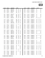 Предварительный просмотр 75 страницы Sony KDL-26M3000 - 26" Bravia M-series Digital Lcd Television Service Manual