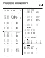 Предварительный просмотр 78 страницы Sony KDL-26M3000 - 26" Bravia M-series Digital Lcd Television Service Manual