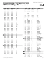 Предварительный просмотр 79 страницы Sony KDL-26M3000 - 26" Bravia M-series Digital Lcd Television Service Manual