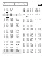 Предварительный просмотр 81 страницы Sony KDL-26M3000 - 26" Bravia M-series Digital Lcd Television Service Manual