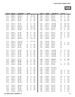 Предварительный просмотр 83 страницы Sony KDL-26M3000 - 26" Bravia M-series Digital Lcd Television Service Manual