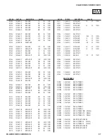 Предварительный просмотр 87 страницы Sony KDL-26M3000 - 26" Bravia M-series Digital Lcd Television Service Manual