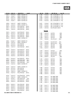 Предварительный просмотр 88 страницы Sony KDL-26M3000 - 26" Bravia M-series Digital Lcd Television Service Manual