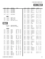 Предварительный просмотр 89 страницы Sony KDL-26M3000 - 26" Bravia M-series Digital Lcd Television Service Manual