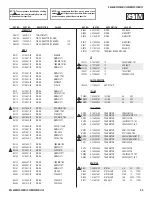 Предварительный просмотр 90 страницы Sony KDL-26M3000 - 26" Bravia M-series Digital Lcd Television Service Manual