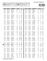 Предварительный просмотр 91 страницы Sony KDL-26M3000 - 26" Bravia M-series Digital Lcd Television Service Manual