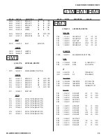 Предварительный просмотр 92 страницы Sony KDL-26M3000 - 26" Bravia M-series Digital Lcd Television Service Manual