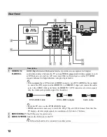 Preview for 12 page of Sony KDL-26N4000 - 26" LCD TV Operating Instructions Manual