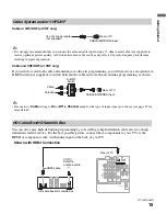 Preview for 15 page of Sony KDL-26N4000 - 26" LCD TV Operating Instructions Manual