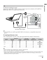 Preview for 17 page of Sony KDL-26NL140 - Bravia Nl Series Lcd Television Operating Instructions Manual