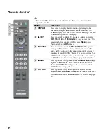 Preview for 22 page of Sony KDL-26NL140 - Bravia Nl Series Lcd Television Operating Instructions Manual