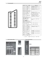 Предварительный просмотр 6 страницы Sony KDL-26S2000E Service Manual