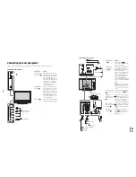 Предварительный просмотр 15 страницы Sony KDL-26S2000E Service Manual