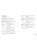 Предварительный просмотр 17 страницы Sony KDL-26S2000E Service Manual