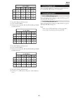 Preview for 29 page of Sony KDL-26S2000E Service Manual