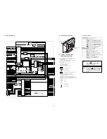 Preview for 33 page of Sony KDL-26S2000E Service Manual