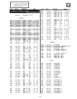 Preview for 74 page of Sony KDL-26S2000E Service Manual