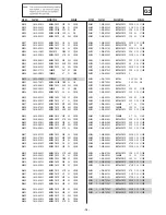 Предварительный просмотр 76 страницы Sony KDL-26S2000E Service Manual