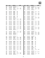 Предварительный просмотр 82 страницы Sony KDL-26S2000E Service Manual