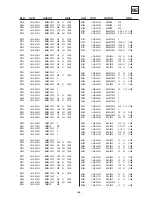 Предварительный просмотр 84 страницы Sony KDL-26S2000E Service Manual