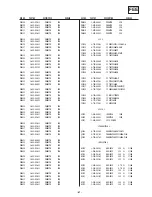 Предварительный просмотр 87 страницы Sony KDL-26S2000E Service Manual