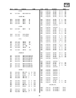 Preview for 90 page of Sony KDL-26S2000E Service Manual