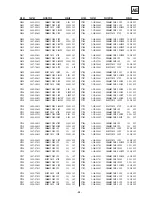 Предварительный просмотр 92 страницы Sony KDL-26S2000E Service Manual