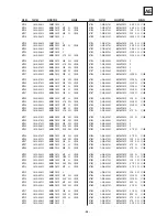 Предварительный просмотр 96 страницы Sony KDL-26S2000E Service Manual