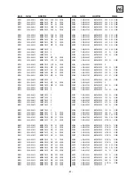 Предварительный просмотр 97 страницы Sony KDL-26S2000E Service Manual