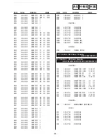 Preview for 98 page of Sony KDL-26S2000E Service Manual