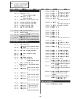 Preview for 100 page of Sony KDL-26S2000E Service Manual