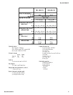 Preview for 5 page of Sony KDL-26S3000, KDL-32SL130, KDL-32S3000, KDL-40SL130, KDL-40S3000, KDL-46S3000 Service Manual