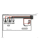 Preview for 84 page of Sony KDL-26S3000, KDL-32SL130, KDL-32S3000, KDL-40SL130, KDL-40S3000, KDL-46S3000 Service Manual