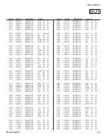 Preview for 99 page of Sony KDL-26S3000, KDL-32SL130, KDL-32S3000, KDL-40SL130, KDL-40S3000, KDL-46S3000 Service Manual