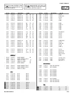 Preview for 104 page of Sony KDL-26S3000, KDL-32SL130, KDL-32S3000, KDL-40SL130, KDL-40S3000, KDL-46S3000 Service Manual