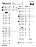 Preview for 105 page of Sony KDL-26S3000, KDL-32SL130, KDL-32S3000, KDL-40SL130, KDL-40S3000, KDL-46S3000 Service Manual