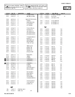 Preview for 106 page of Sony KDL-26S3000, KDL-32SL130, KDL-32S3000, KDL-40SL130, KDL-40S3000, KDL-46S3000 Service Manual