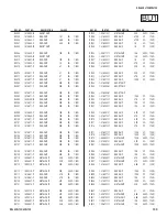 Preview for 109 page of Sony KDL-26S3000, KDL-32SL130, KDL-32S3000, KDL-40SL130, KDL-40S3000, KDL-46S3000 Service Manual