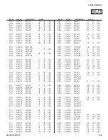 Preview for 114 page of Sony KDL-26S3000, KDL-32SL130, KDL-32S3000, KDL-40SL130, KDL-40S3000, KDL-46S3000 Service Manual